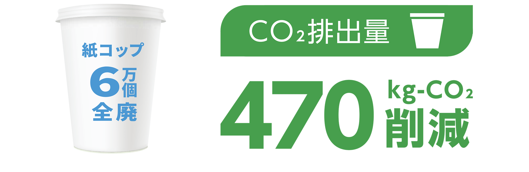 札幌マラソン×SDGs