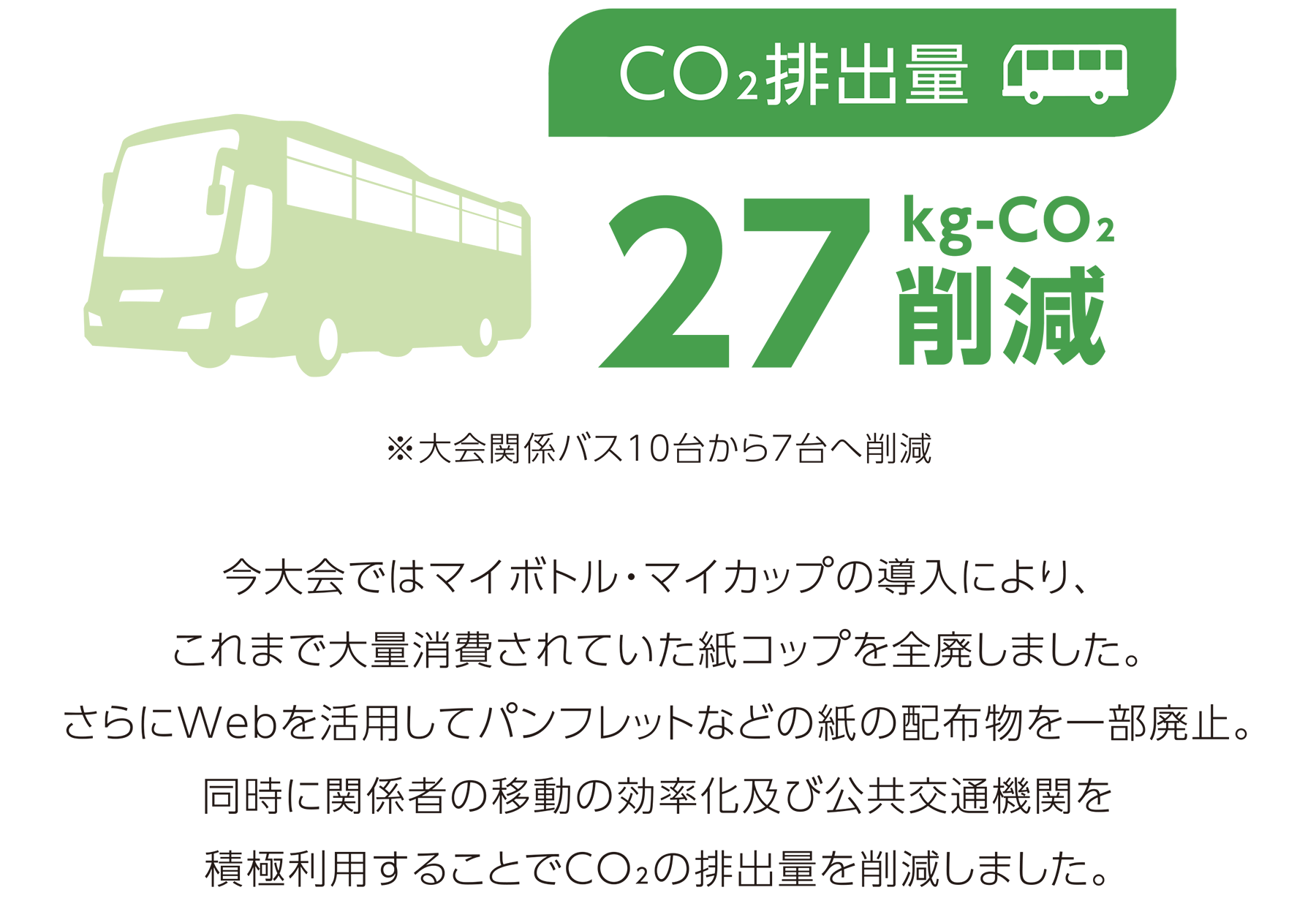 札幌マラソン×SDGs